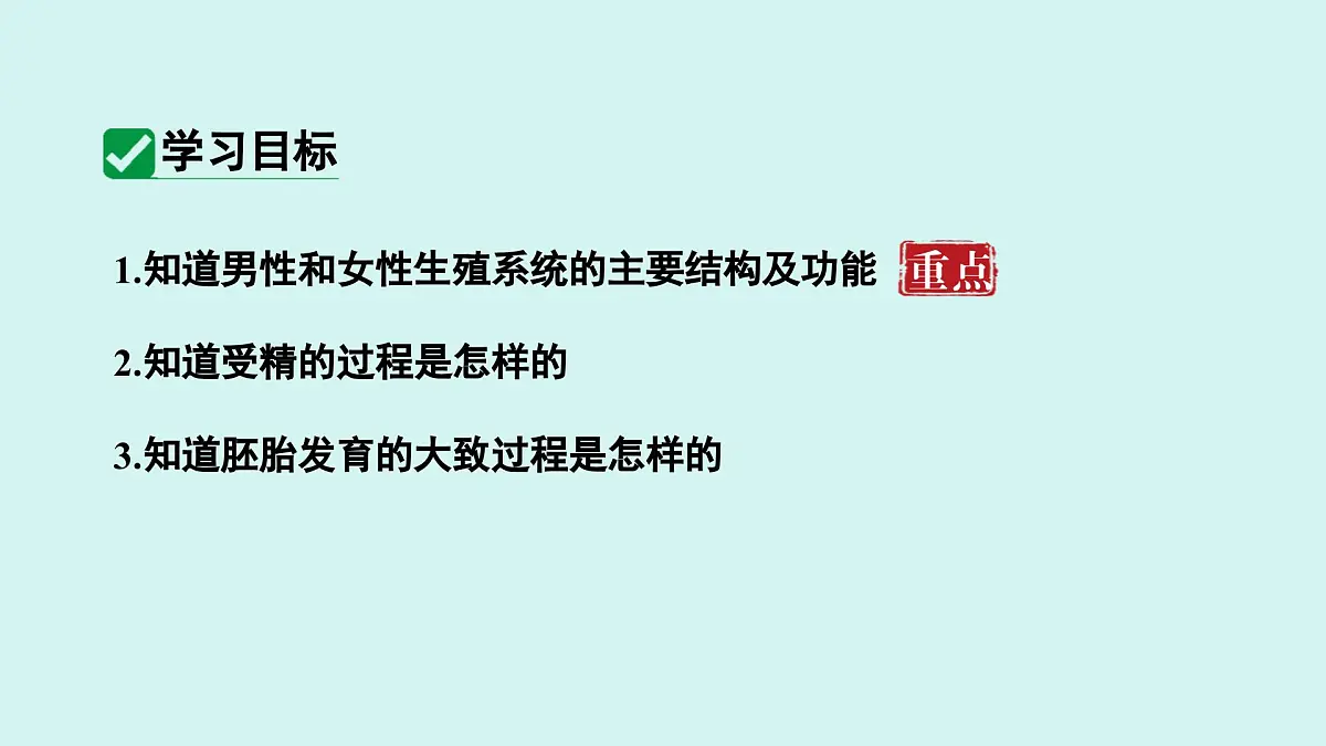 4.1.1 人的生殖 课件 人教2024版七年级下册生物第2页