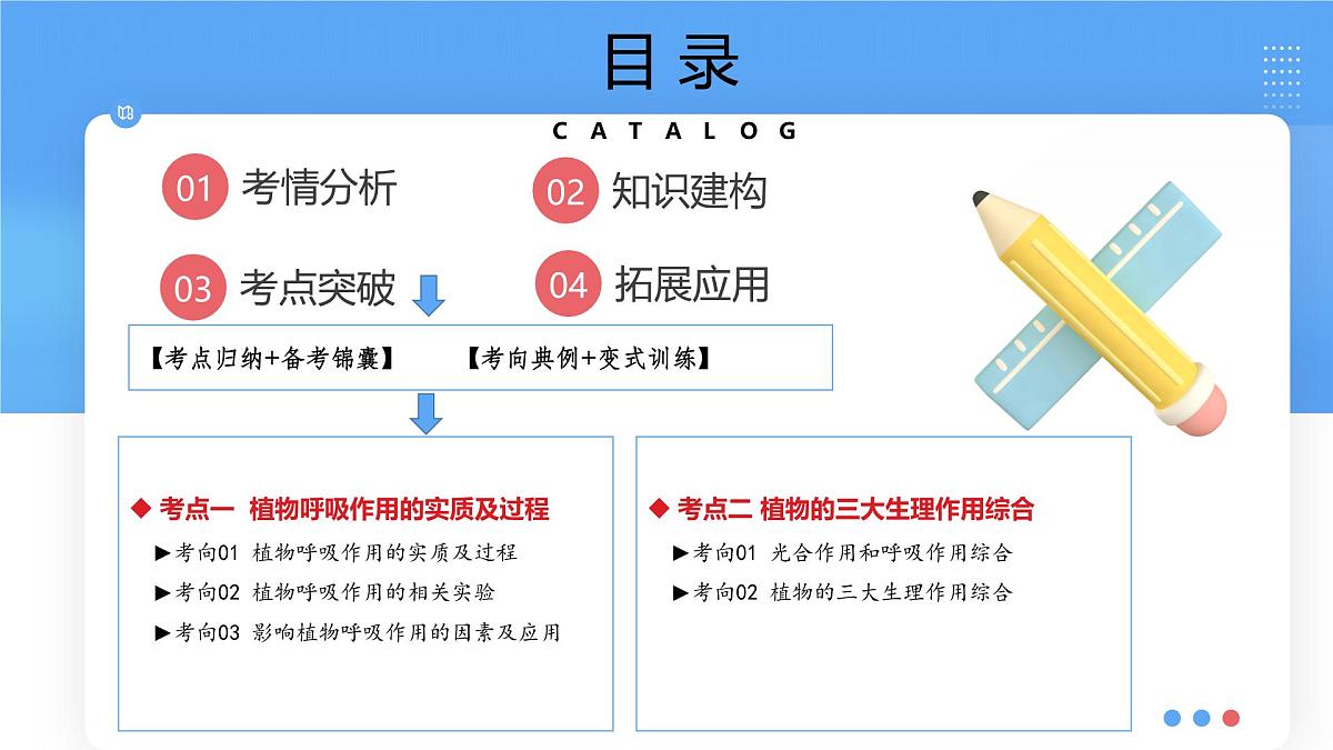 专题08 绿色植物的呼吸作用（课件）-2025年中考生物一轮复习第2页