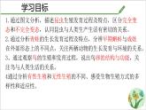 4.1.2 有性生殖增加了后代的多樣性 課件 2025學(xué)年濟(jì)南版生物七年級(jí)下冊(cè)