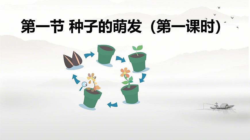 初中生物人教版（2024）七年级下册3.1.1 种子的萌发(共2课时） 课件第1页
