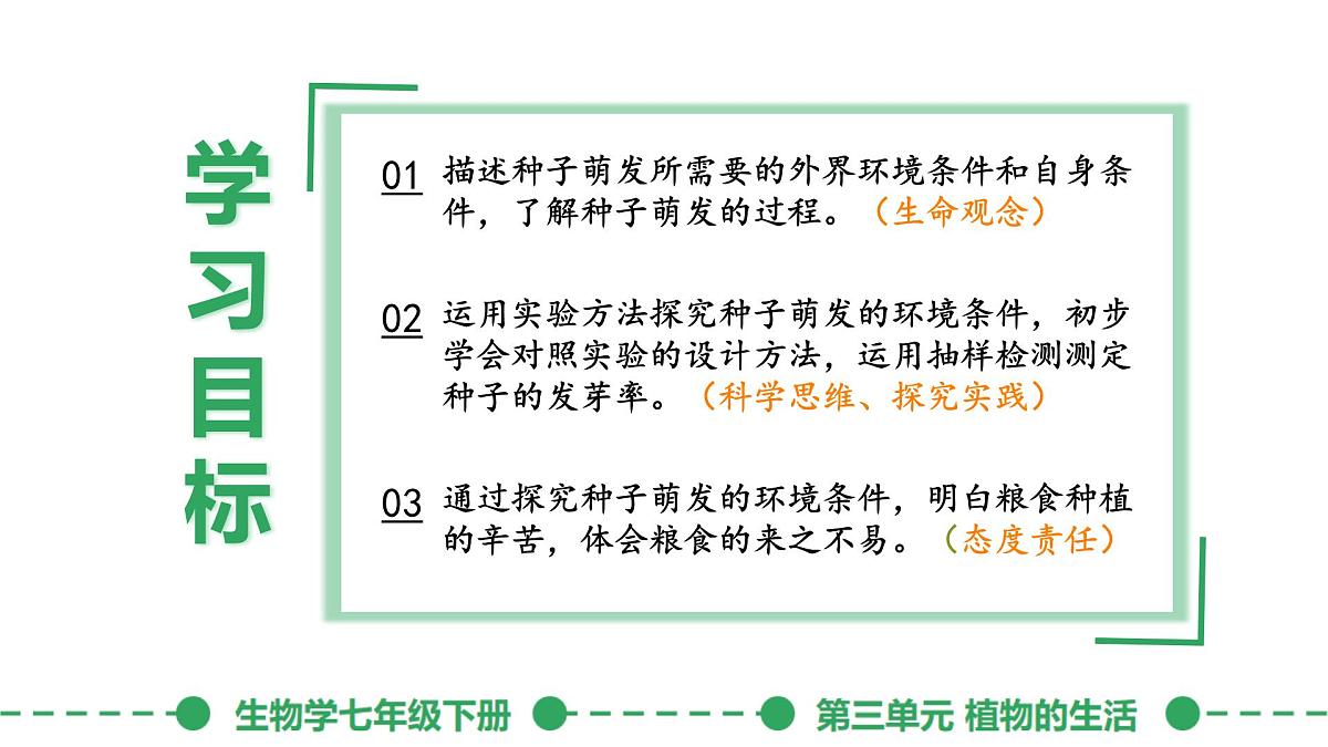 初中生物人教版（2024）七年级下册3.1.1 种子的萌发 课件第2页