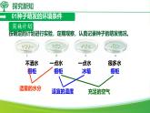 初中生物人教版（2024）七年級(jí)下冊(cè)3.1.1 種子的萌發(fā) 課件