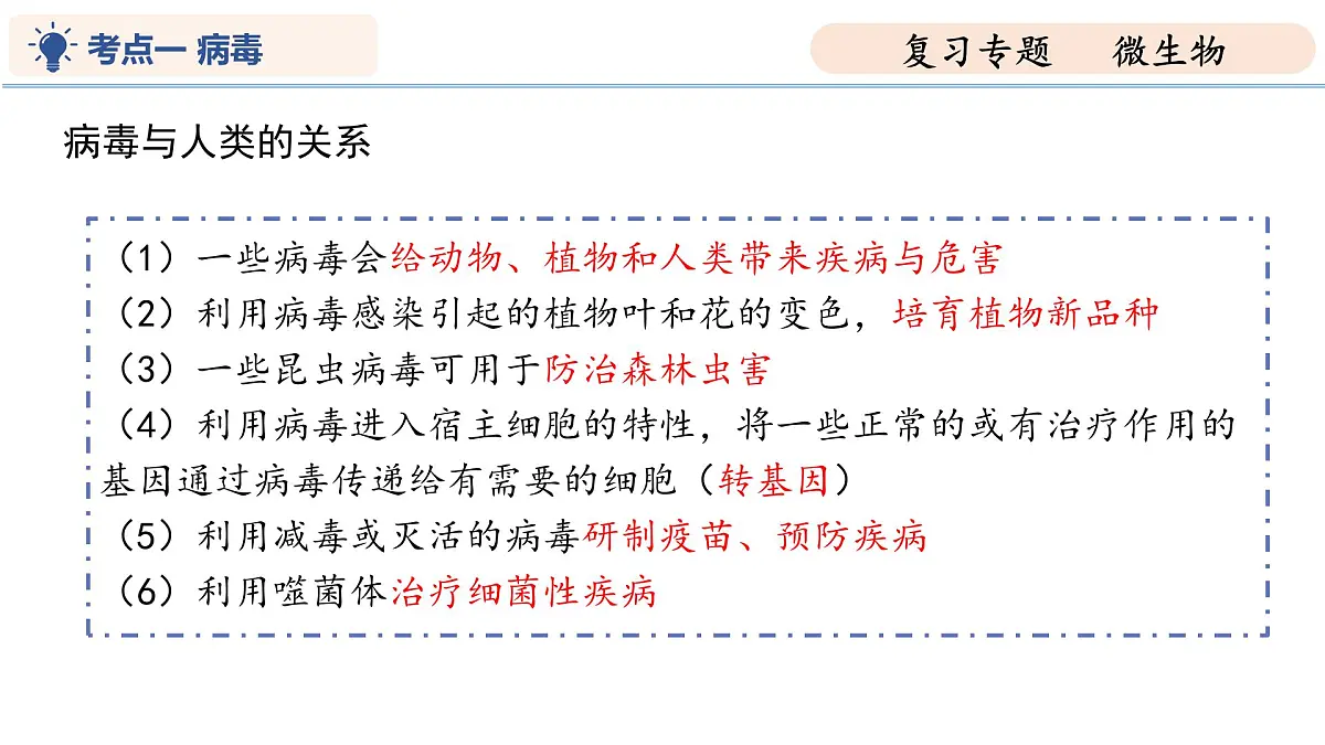 第9章 微生物（复习课件 2025学年七年级生物下学期期中考点大串讲（苏科版2024）第8页