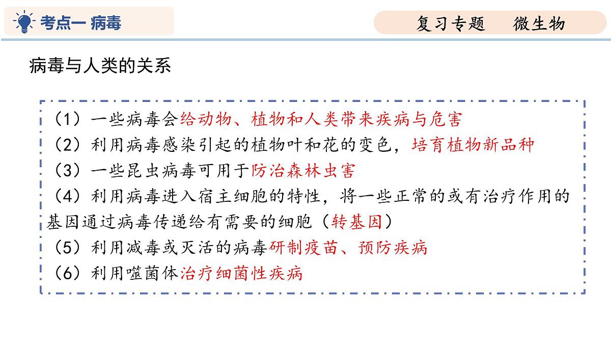 第9章 微生物（复习课件 2025学年七年级生物下学期期中考点大串讲（苏科版2024）第8页