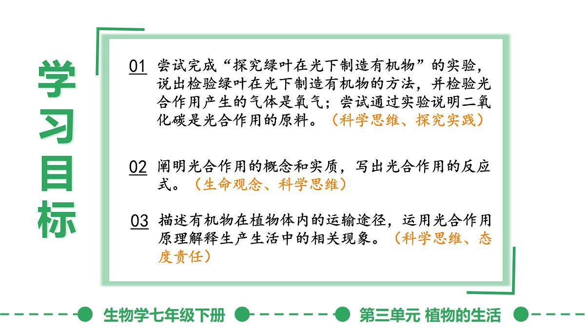 初中生物人教版（2024）七年级下册3.2.2 光合作用 课件第2页