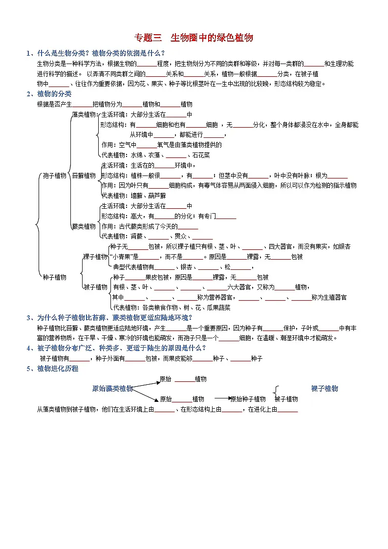 2025年人教版八年级下册会考生物知识梳理知识点讲义专题03 生物圈中的绿色植物(填空版)第1页