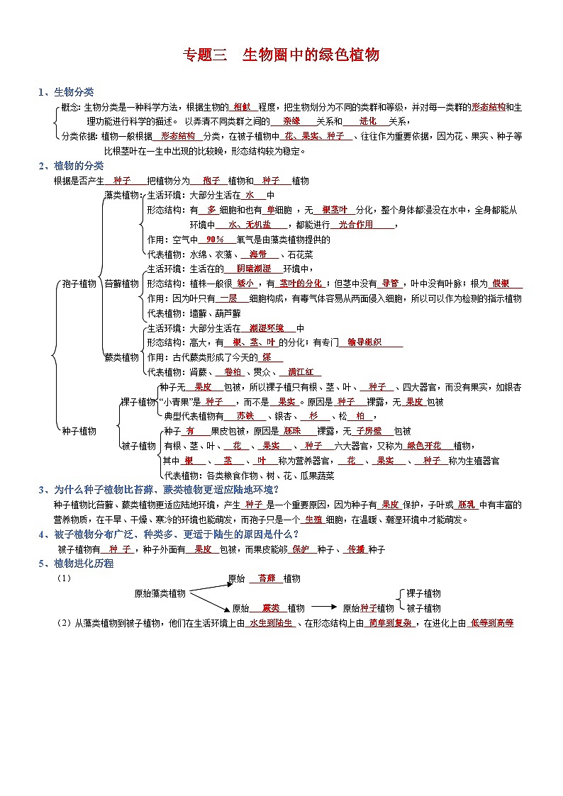2025年人教版八年级下册会考生物知识梳理知识点讲义专题03 生物圈中的绿色植物(背诵版)第1页