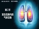 初中生物人教版（2024）七年级下册4.3.2 发生在肺内的气体交换 课件