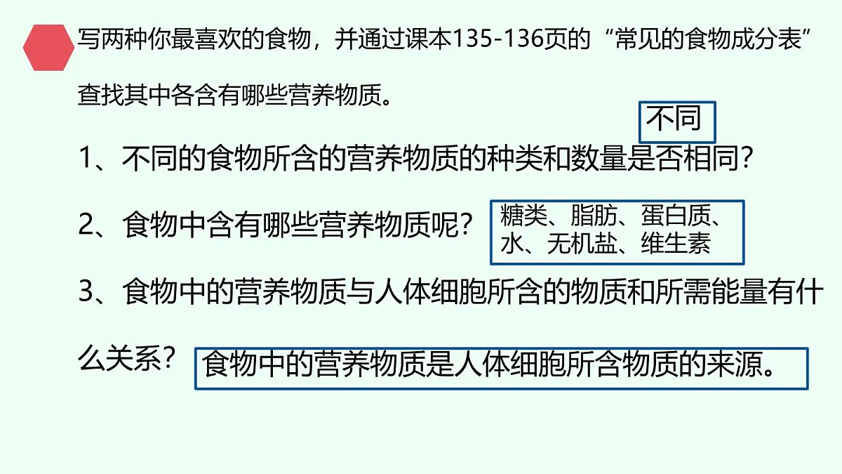 初中生物人教版（2024）七年级下册4.2.1 食物中的营养物质 课件第3页