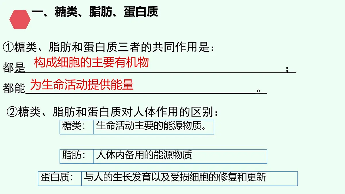 初中生物人教版（2024）七年级下册4.2.1 食物中的营养物质 课件第8页