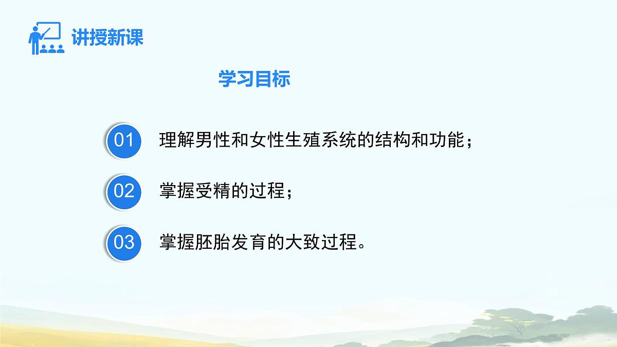 初中生物人教版（2024）七年级下册4.1.1 人的生殖 课件第2页