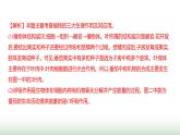人教版七年級生物下冊素養(yǎng)提升專項課件