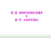 人教版七年級生物下冊第三單元第二章第一節(jié)水的利用與散失課件