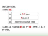 人教版七年級生物下冊第三單元第二章第一節(jié)水的利用與散失課件