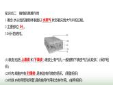 人教版七年級生物下冊第三單元第二章第一節(jié)水的利用與散失課件