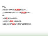 人教版七年級生物下冊第三單元第二章第一節(jié)水的利用與散失課件