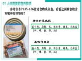 4.2.1 食物中的營養(yǎng)物質(zhì) - 初中生物七年級(jí)下冊(cè) 同步教學(xué)課件+教學(xué)設(shè)計(jì)（人教版2024）