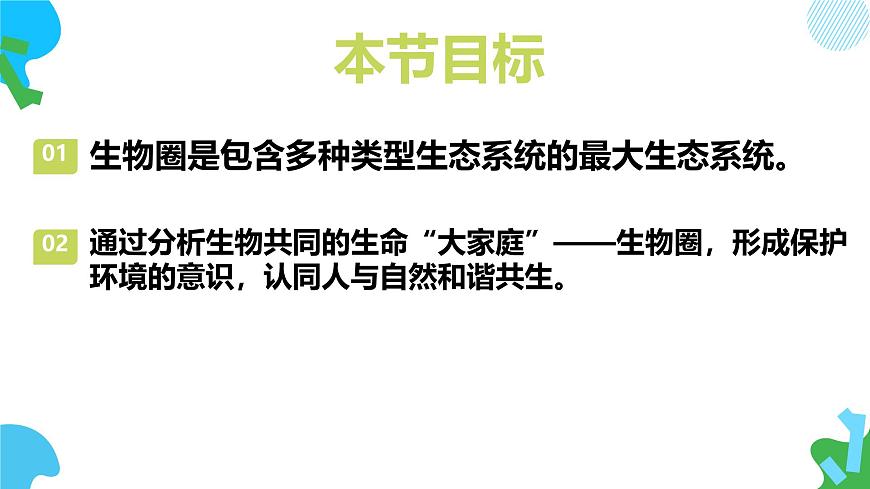 初中生物苏教版（2024）七年级下册3.7.3 生物圈 课件第4页