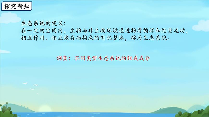 初中生物苏教版（2024）七年级下册3.7.3 生物圈 课件第4页