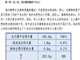 初中生物人教版（2024）七年級下冊3.2.1 水的利用與散失 課件