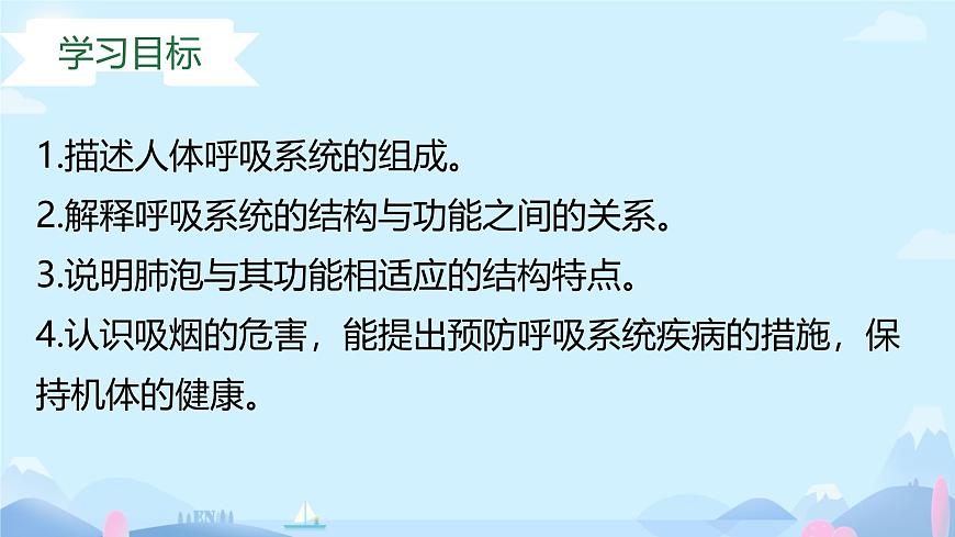 24 第一节+呼吸系统的组成 2025学年七年级下册生物 课件（冀少版2024）第2页