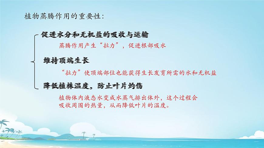 初中生物苏教版（2024）七年级下册4.10.2 生物圈中的水循环 课件第6页