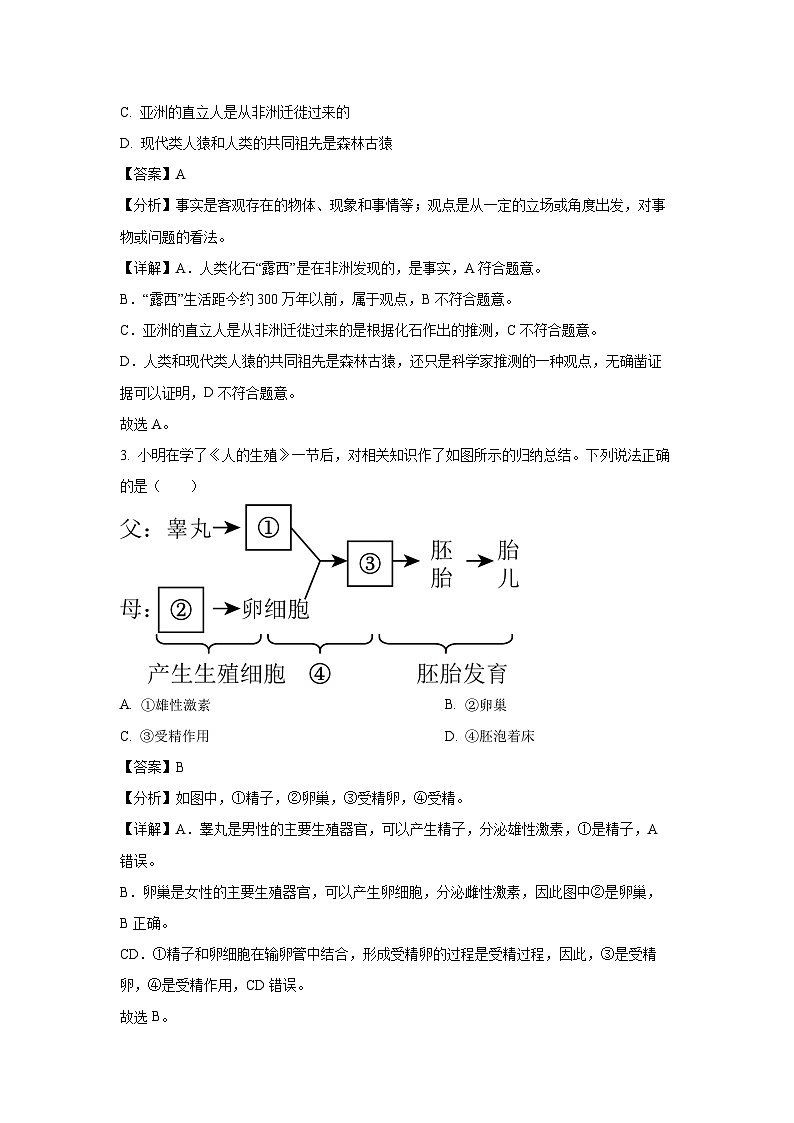 陕西省西安市长安区2023-2024学年七年级下学期期中生物试卷（解析版）第2页