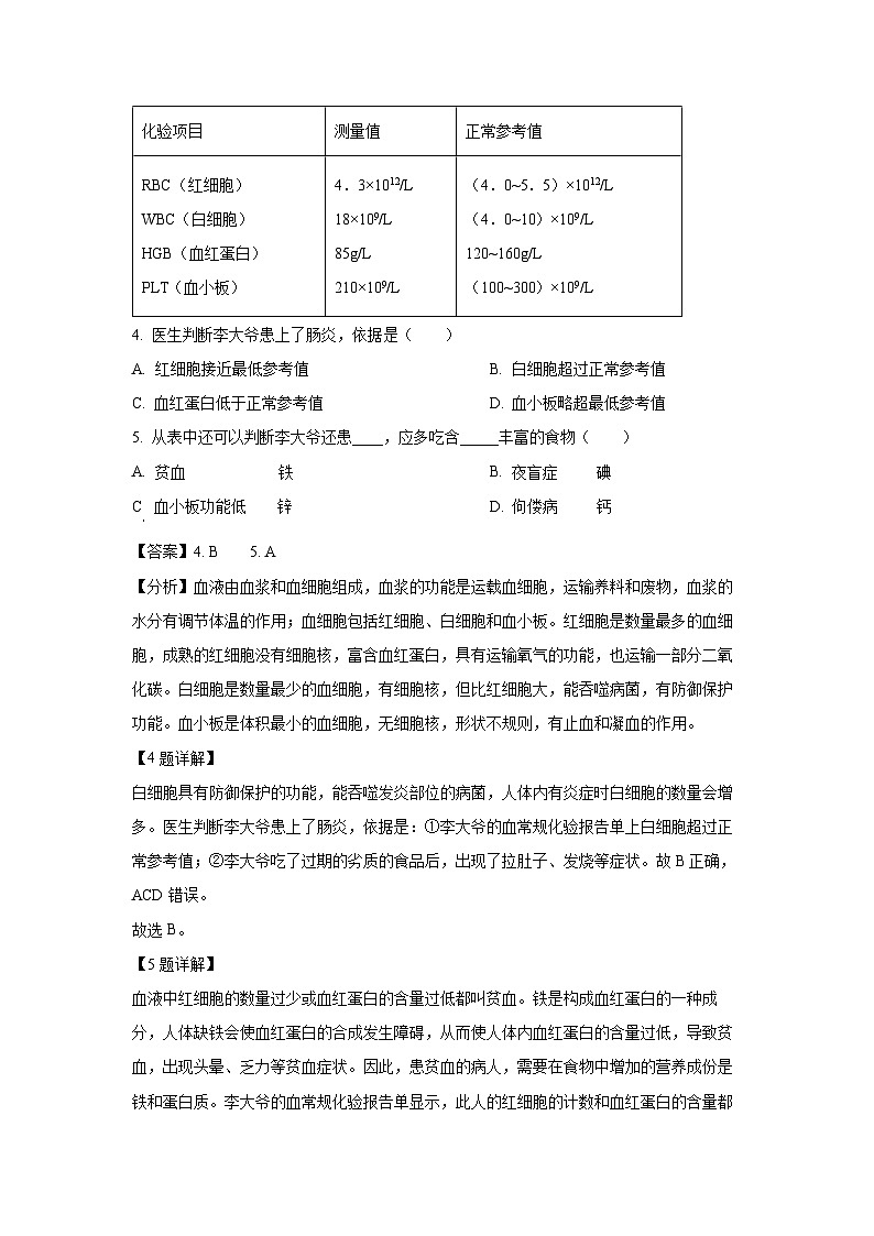 湖北省十堰市茅箭区2023-2024学年七年级下学期期中生物试卷（解析版）第3页