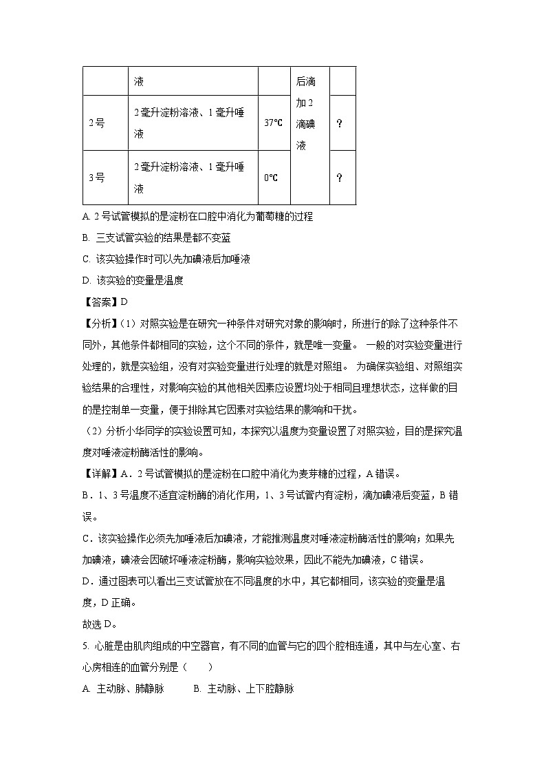 河北省石家庄市栾城区2023-2024学年七年级下学期期中生物试卷（解析版）第3页