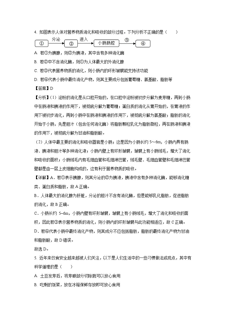 山东省枣庄市山亭区2023-2024学年七年级下学期期中生物试卷（解析版）第3页