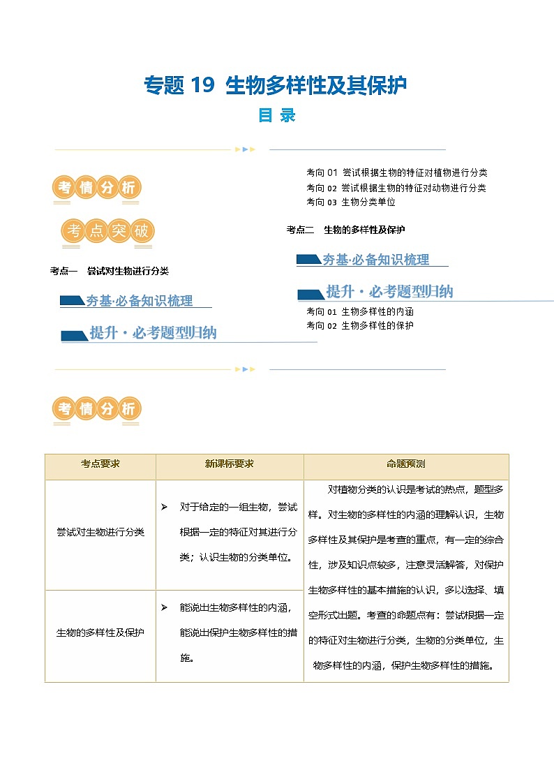 初中生物中考专题复习专题19 生物多样性及其保护讲义第1页