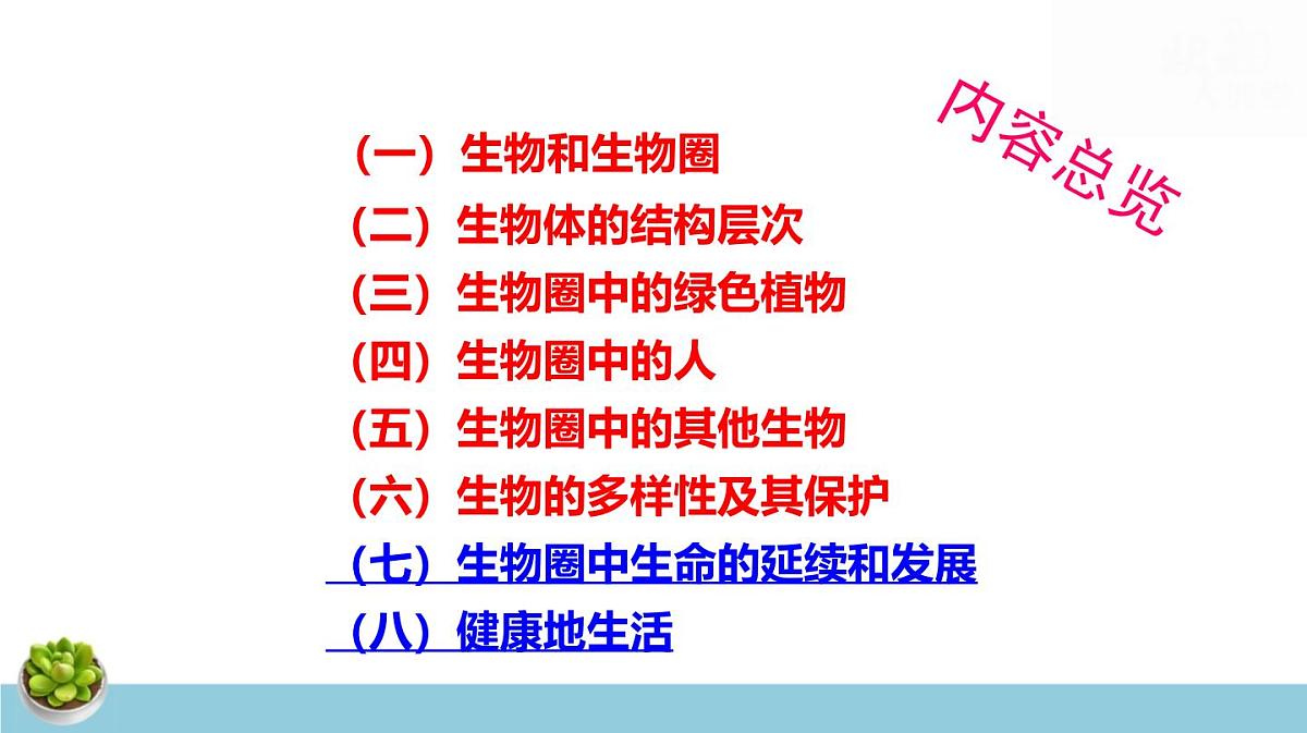 人教版八年级下册生物期末总复习课件第3页
