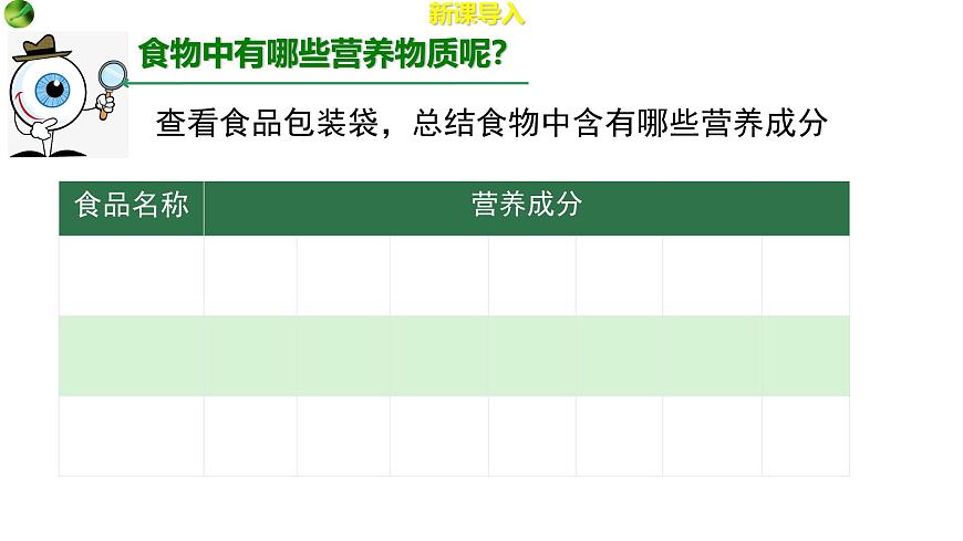 初中生物冀少版（2024）七年级下册3.1.2 人体生命活动需要的营养物质 课件第5页