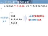 初中生物北師大版（2024）七年級(jí)下冊(cè)4.9.1 人體產(chǎn)生的代謝廢物 課件
