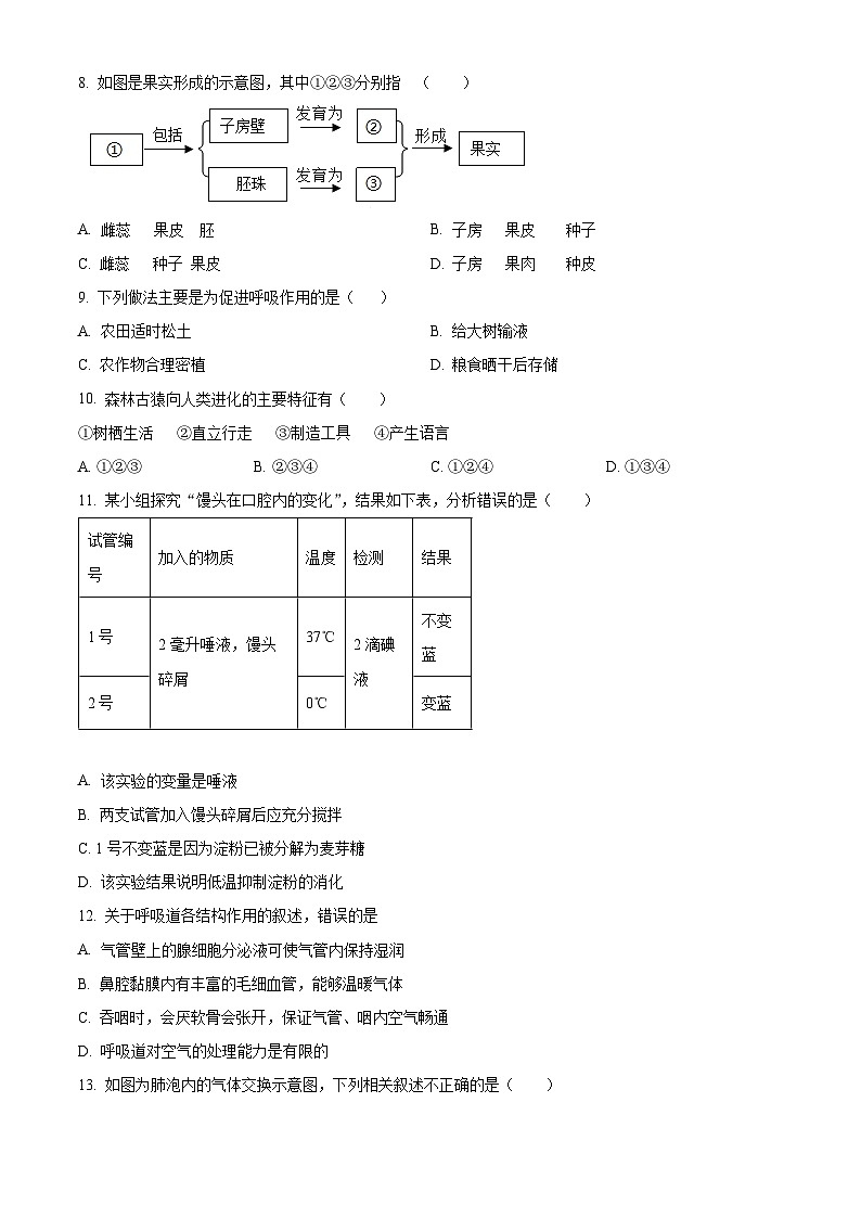 2025年黑龙江省伊春市九年级中考一模生物试题第2页