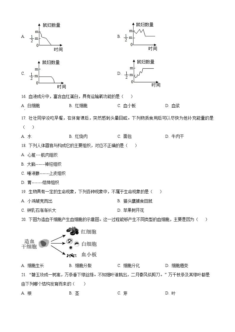 2025年黑龙江省龙东地区八年级下学期中考一模生物试题第3页