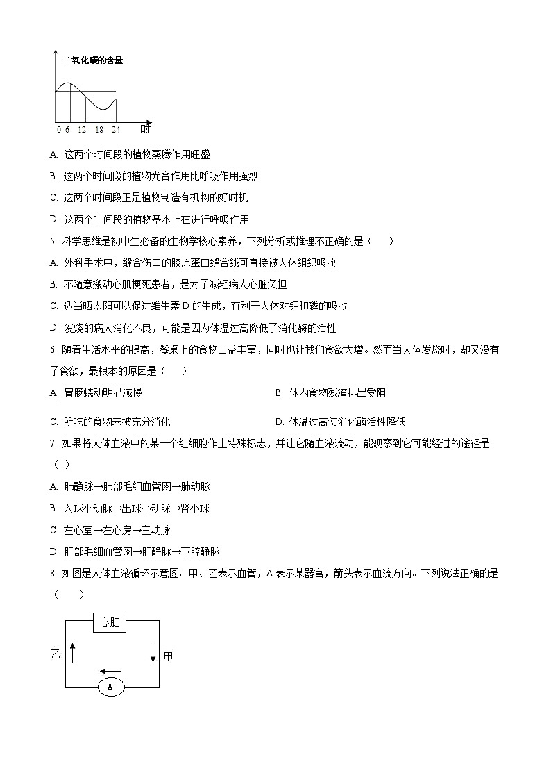 山东省滨州市博兴县教育集团2024-2025学年九年级中考模拟生物试题（一）第2页