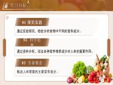 第1節(jié) 人類的食物 課件 生物北師大版（2024）七年級(jí)下冊(cè)