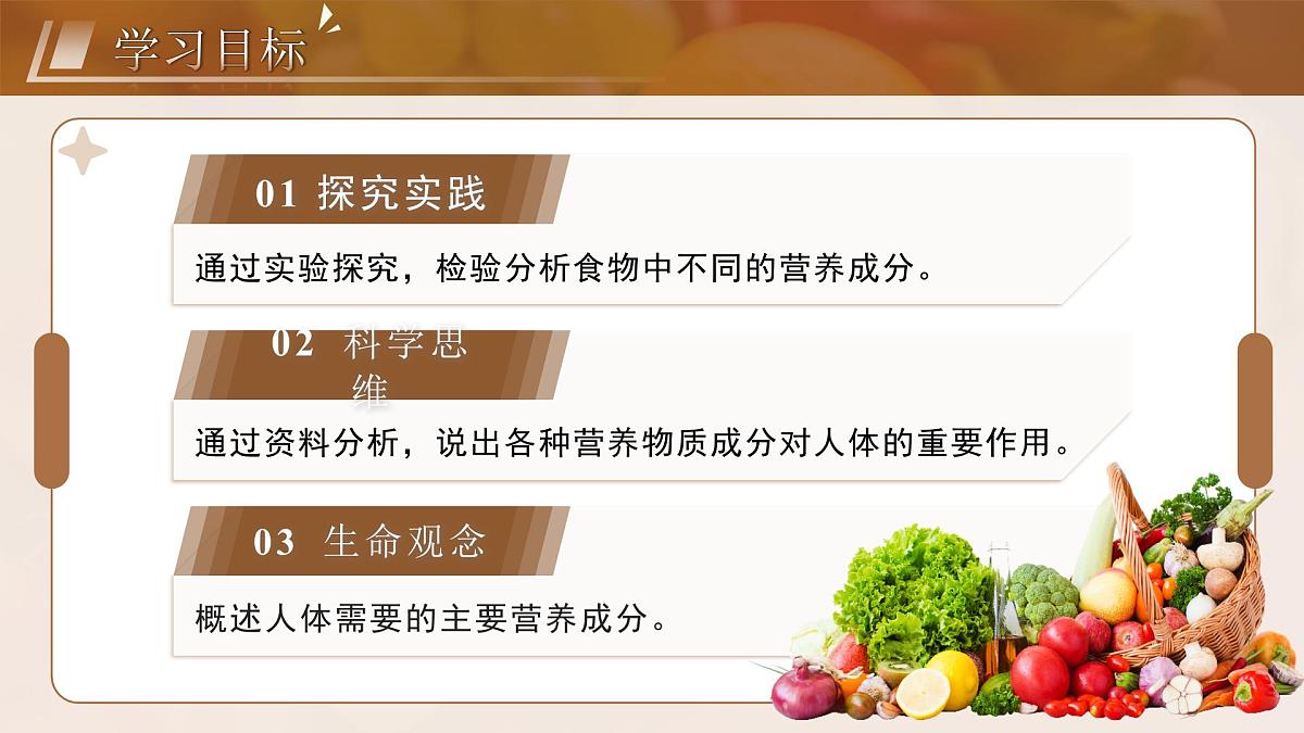 第1节 人类的食物 课件 生物北师大版（2024）七年级下册第3页