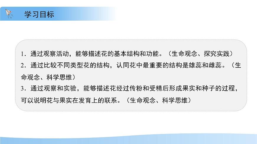 第3节 植物的繁殖 第1课时 课件  生物苏教版（2024）七年级下册第2页