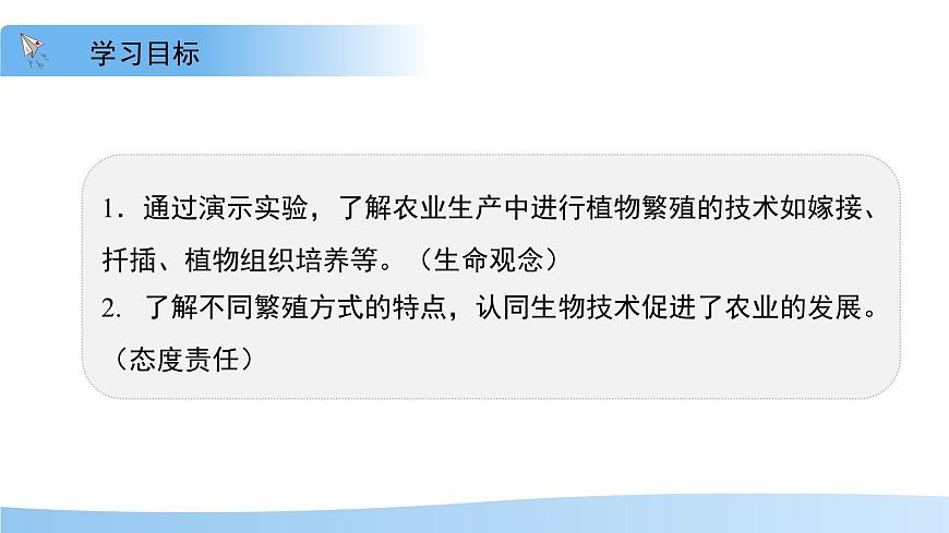 第3节 植物的繁殖 第2课时 课件  生物苏教版（2024）七年级下册第2页