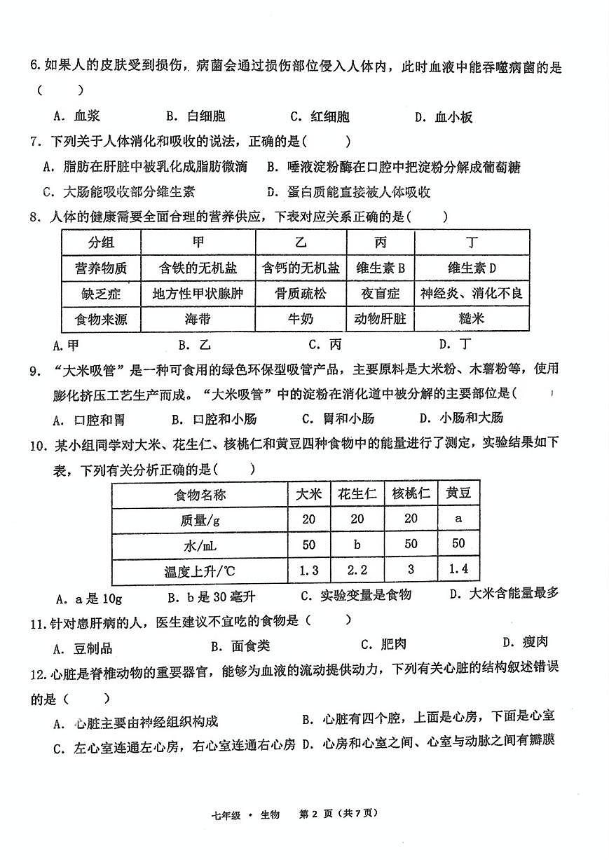 福建省莆田市秀屿区毓英中学2024-2025学年七年级下学期月考生物第2页