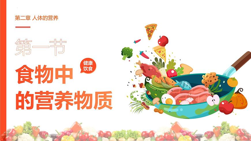 4.2.1食物中的营养物质 2025学年七年级生物下册同步教学精品课件（人教版2024）第1页