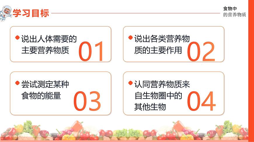 4.2.1食物中的营养物质 2025学年七年级生物下册同步教学精品课件（人教版2024）第2页