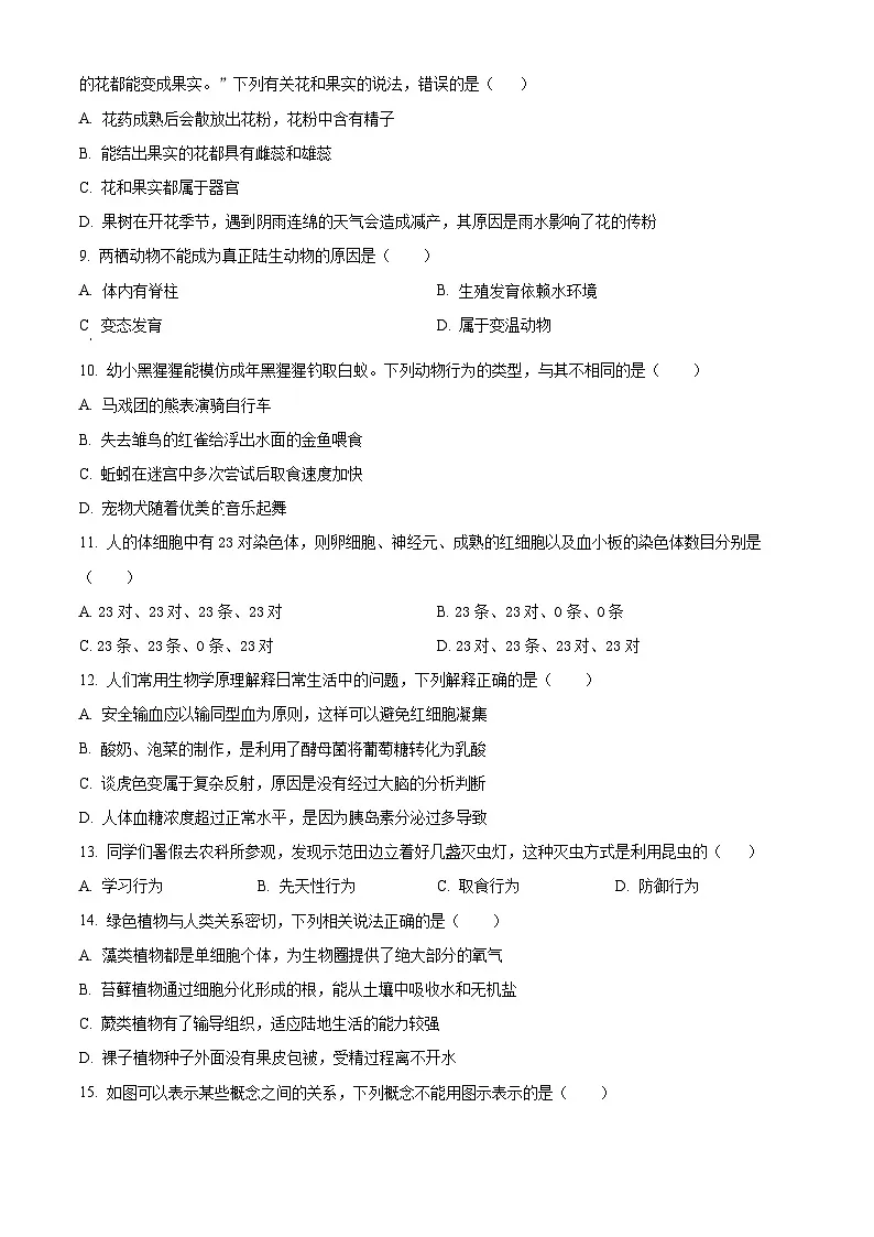 2025年江苏省盐城市大丰区八年级中考一模生物试题（原卷版+解析版）第2页