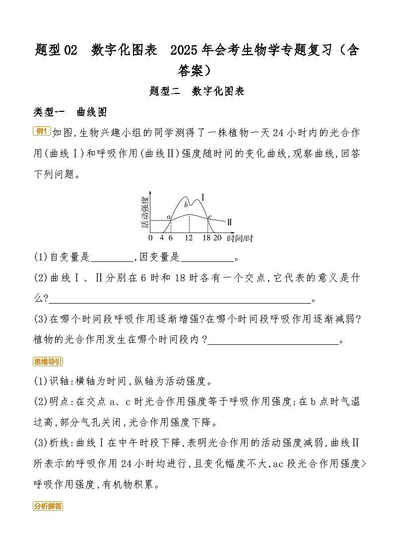 题型02　数字化图表  2025年会考初中生物学专题复习练习（含答案）第1页