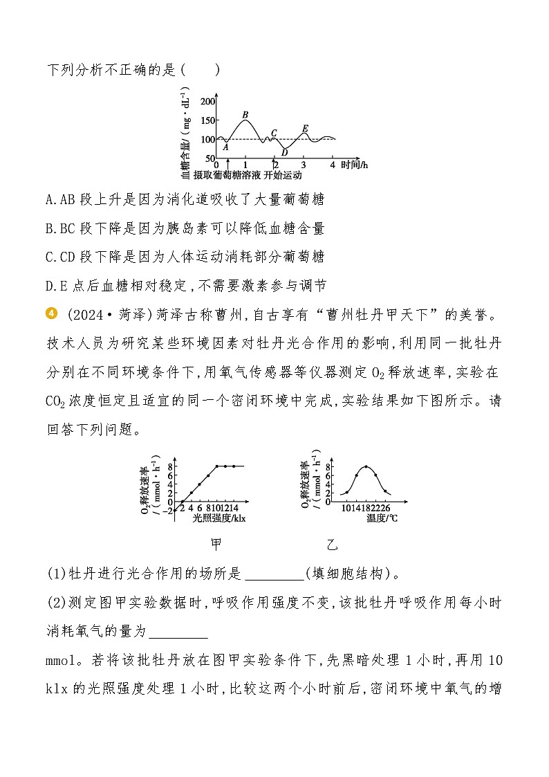 题型02　数字化图表  2025年会考初中生物学专题复习练习（含答案）第3页