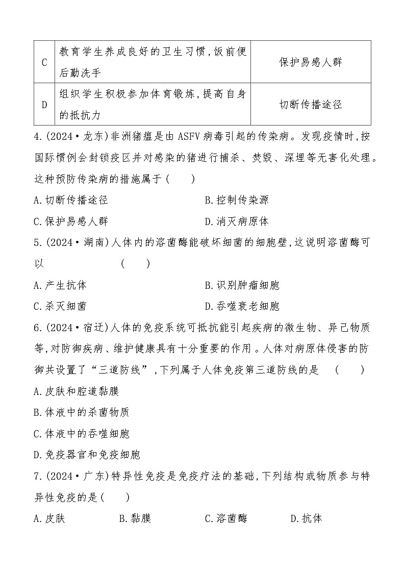 第22讲　传染病和免疫  2025年会考初中生物学专题练习（含答案）第2页