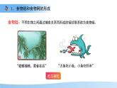7.2 食物鏈和食物網(wǎng) 課件 生物蘇教版（2024）七年級下冊第七章
