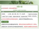 3.8 生態(tài)系統(tǒng)的自我調(diào)節(jié)和生態(tài)安全 復(fù)習(xí)課件 生物蘇教版（2024）七年級(jí)下冊(cè)第三單元